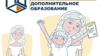 Путеводитель для родителей: дополнительное образование ребёнка