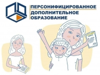 Путеводитель для родителей: дополнительное образование ребёнка